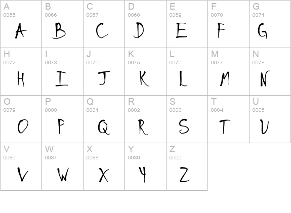 Schneller details - Free Fonts at FontZone.net