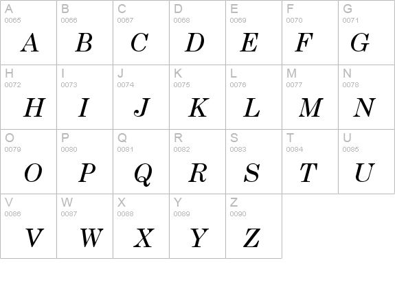 Schoolbook Italic details - Free Fonts at FontZone.net