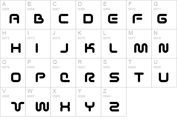 Sci Fied Bold details - Free Fonts at FontZone.net
