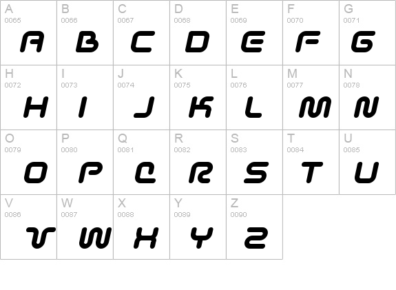 Sci Fied BoldItalic details - Free Fonts at FontZone.net