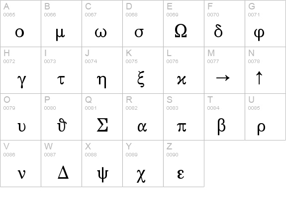 SciencePiBQ details - Free Fonts at FontZone.net
