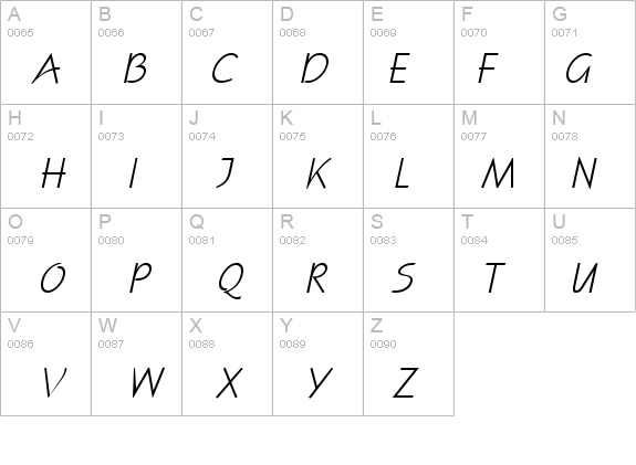 Scogin Italic details - Free Fonts at FontZone.net