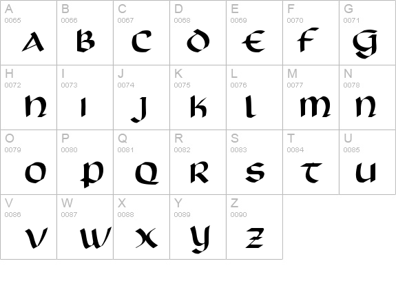 ScotfordUncial details - Free Fonts at FontZone.net