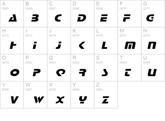 Scottsdale Wide Italic details - Free Fonts at FontZone.net