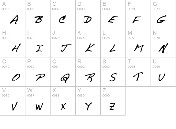 ScottsHand details - Free Fonts at FontZone.net