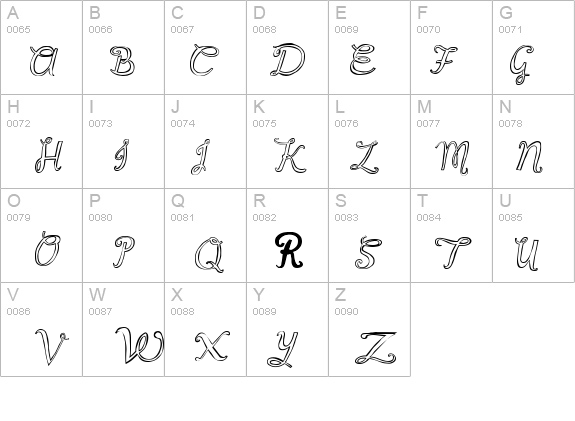 Scrapt details - Free Fonts at FontZone.net