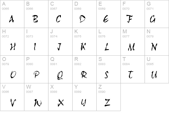 Scratch-Condensed details - Free Fonts at FontZone.net