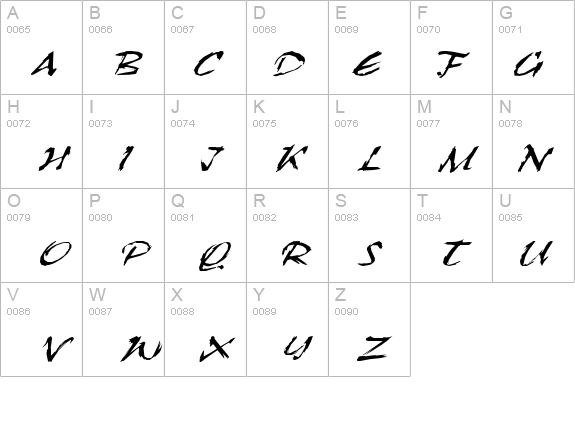 Scratch-Extended Italic details - Free Fonts at FontZone.net