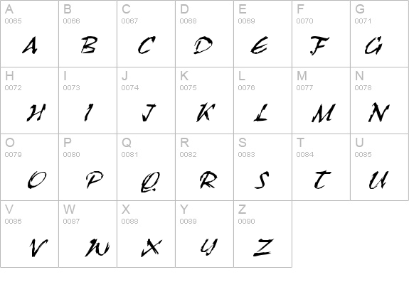 Scratch Italic details - Free Fonts at FontZone.net