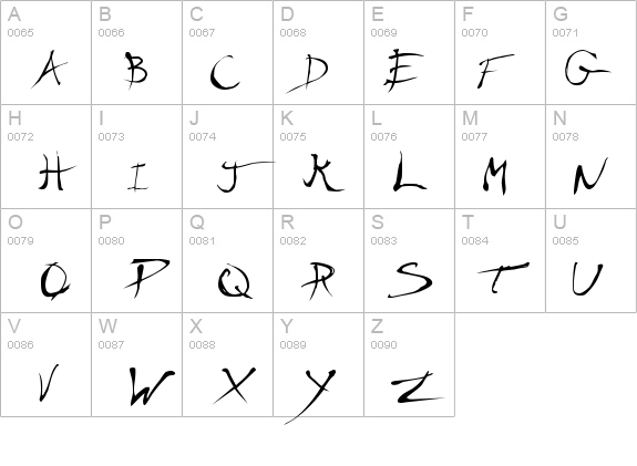 Scratchy Mess details - Free Fonts at FontZone.net