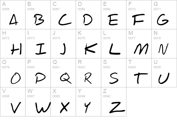 Scrawl Of The Chief details - Free Fonts at FontZone.net