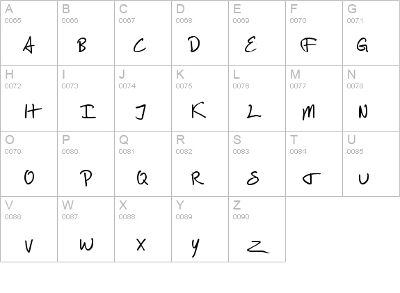 Scrawlies details - Free Fonts at FontZone.net
