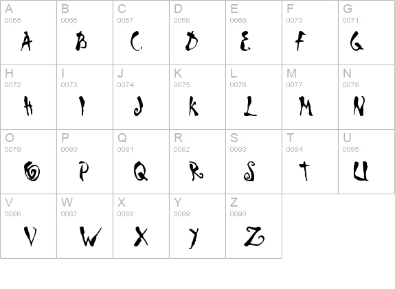Scrawn Cyr AOE details - Free Fonts at FontZone.net