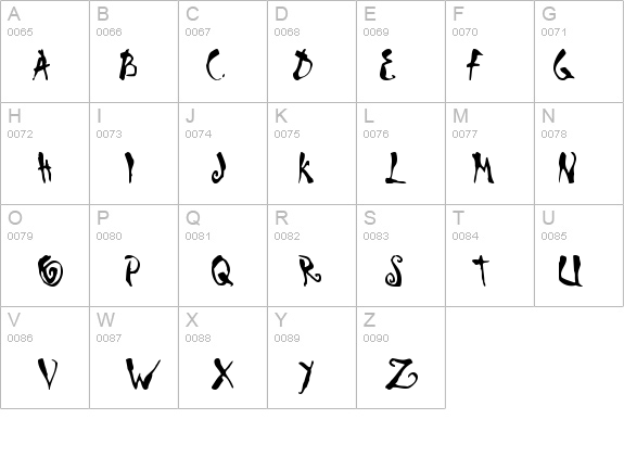 Scrawn KOI8 AOE details - Free Fonts at FontZone.net