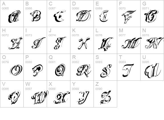 ScripteriaCola details - Free Fonts at FontZone.net