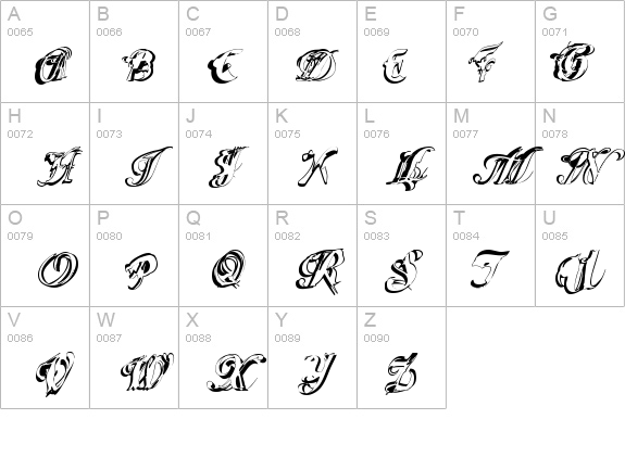 ScripteriaGummy details - Free Fonts at FontZone.net