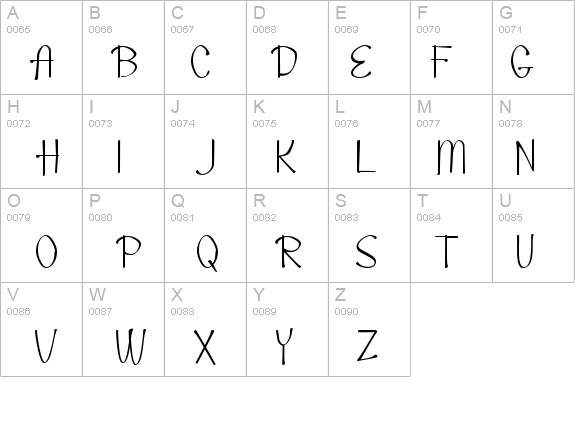 Scriptorama Hostess JF details - Free Fonts at FontZone.net