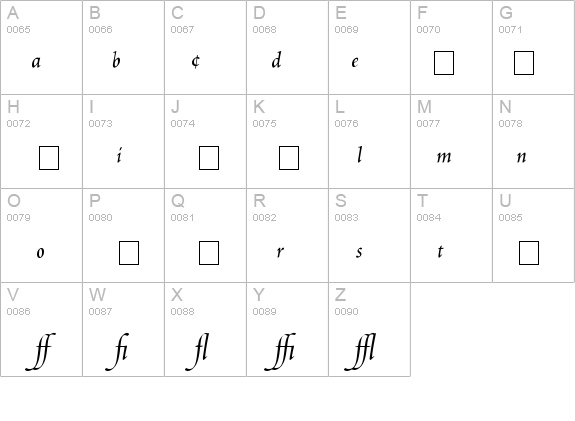 Scriptoria Pro SSi details - Free Fonts at FontZone.net