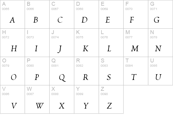 Scriptoria SSi details - Free Fonts at FontZone.net