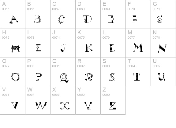ScruffStd details - Free Fonts at FontZone.net