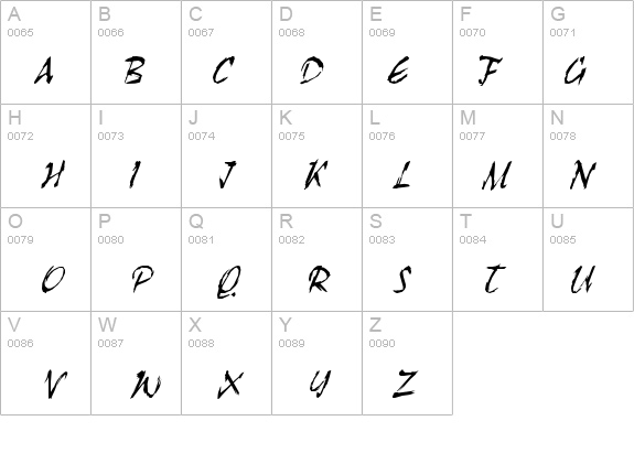 Sctratch-Condensed Italic details - Free Fonts at FontZone.net
