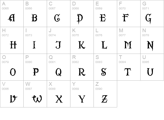 Scurlock details - Free Fonts at FontZone.net