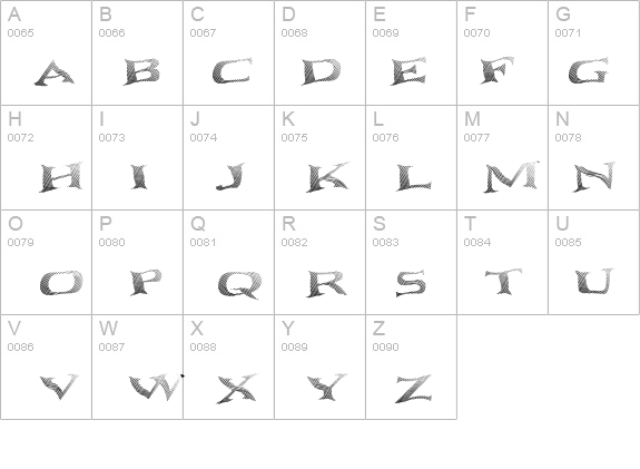 Seawave Extended Keyset details - Free Fonts at FontZone.net