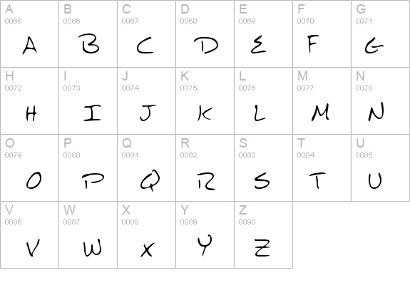 SeftonsHand details - Free Fonts at FontZone.net