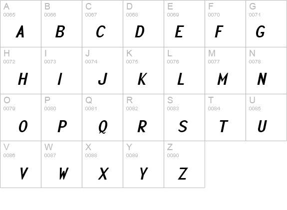 Sensor Bold Italic details - Free Fonts at FontZone.net