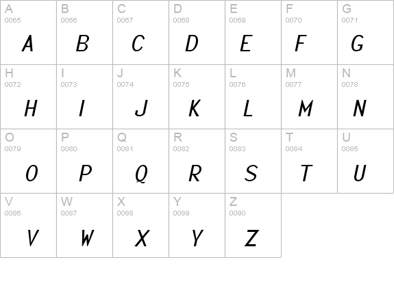 Sensor Italic details - Free Fonts at FontZone.net