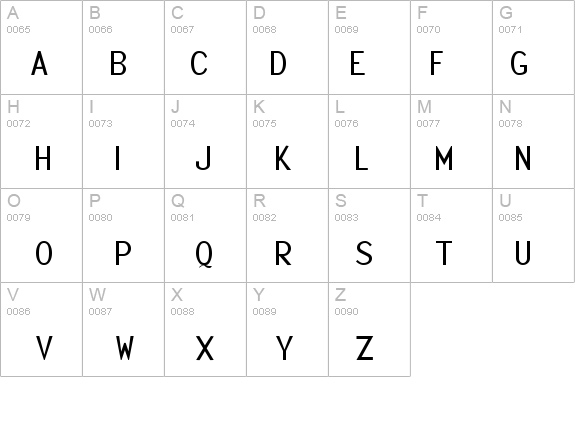 Sensor Normal details - Free Fonts at FontZone.net