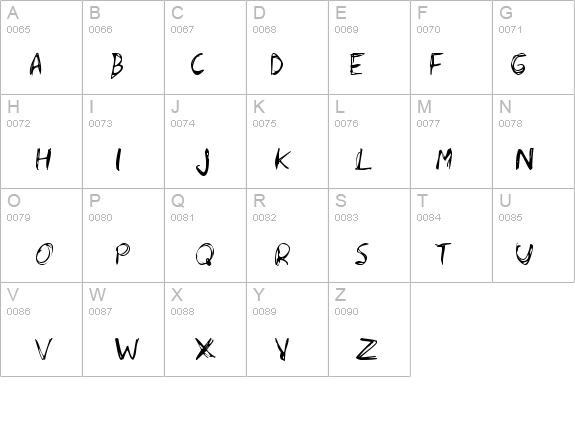 Serena details - Free Fonts at FontZone.net