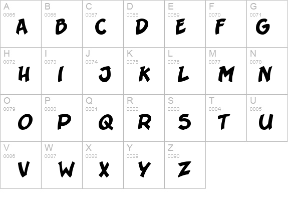 Sergeant SixPack details - Free Fonts at FontZone.net