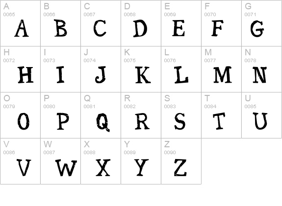 Seriffic Grunge Bold details - Free Fonts at FontZone.net