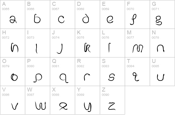 Serpent Regular details - Free Fonts at FontZone.net