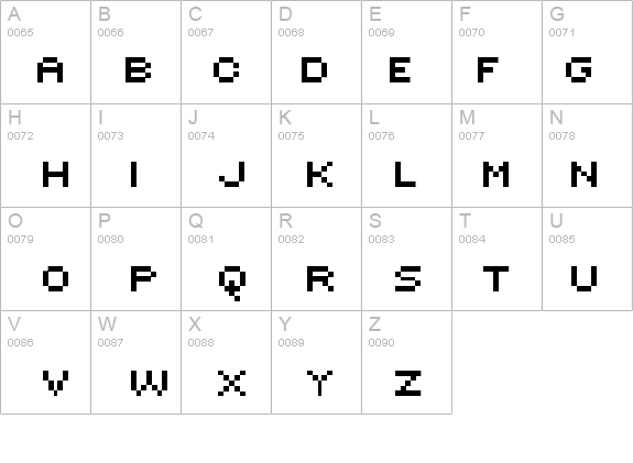 Sevenet 7 details - Free Fonts at FontZone.net