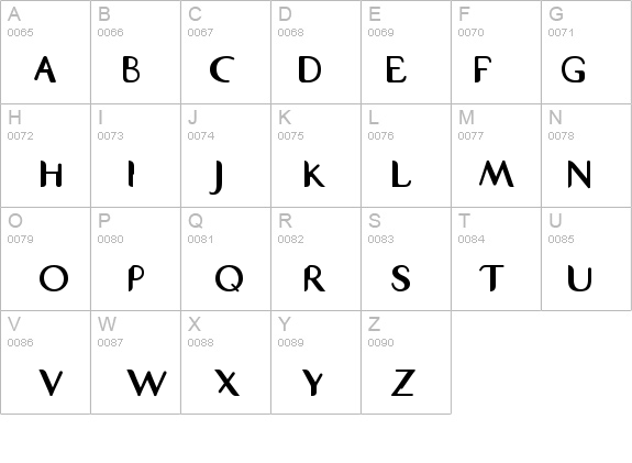 SevenSansICG-Black details - Free Fonts at FontZone.net