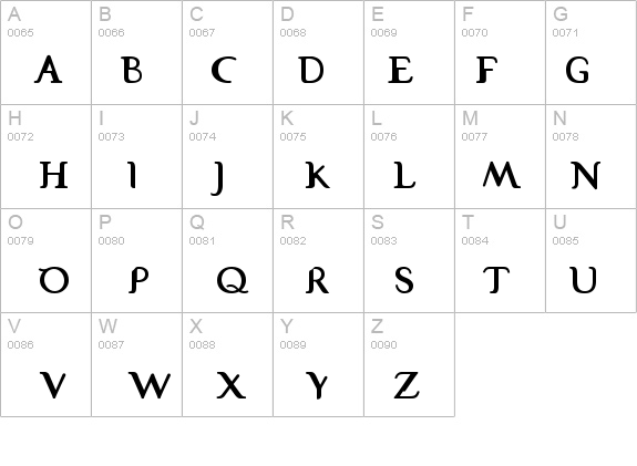 SevenSerifICG-Black details - Free Fonts at FontZone.net