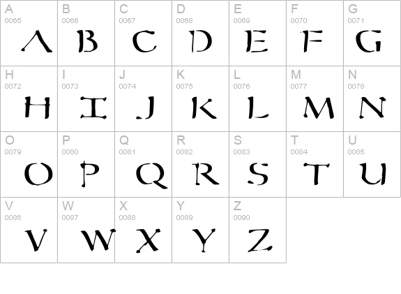 Sever details - Free Fonts at FontZone.net