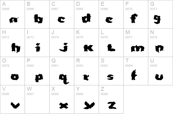 Severed details - Free Fonts at FontZone.net