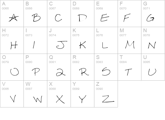 Sexy Sara details - Free Fonts at FontZone.net