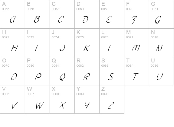 SF Burlington Script Italic details - Free Fonts at FontZone.net