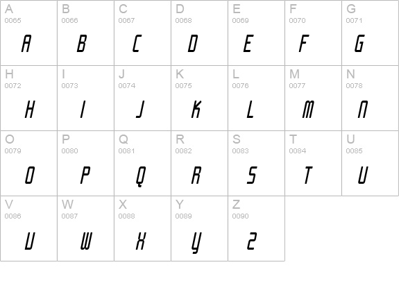 SF Chrome Fenders Condensed Oblique details - Free Fonts at FontZone.net