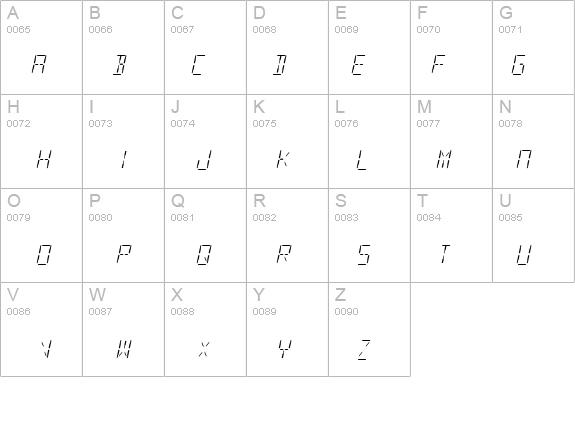 SF Digital Readout Light Oblique details - Free Fonts at FontZone.net