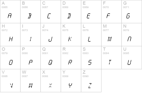 SF Digital Readout Medium Oblique details - Free Fonts at FontZone.net