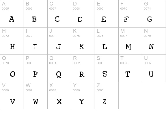 SF Espionage Medium details - Free Fonts at FontZone.net