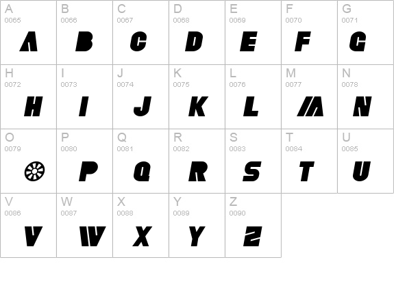 SF Fortune Wheel Italic details - Free Fonts at FontZone.net