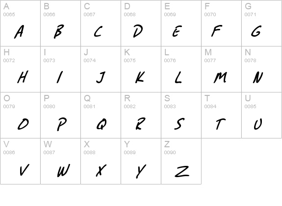 SF Grunge Sans Bold Italic details - Free Fonts at FontZone.net