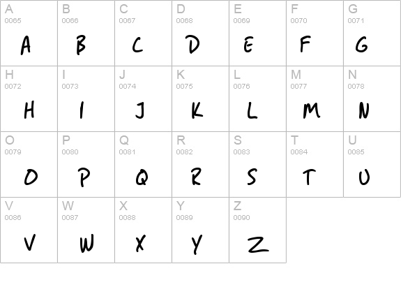 SF Grunge Sans Bold details - Free Fonts at FontZone.net