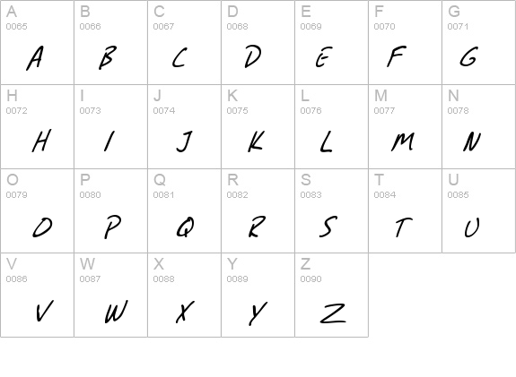 SF Grunge Sans Italic details - Free Fonts at FontZone.net